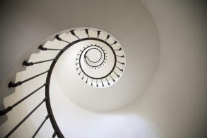 growth mindset is like a spiral staircase