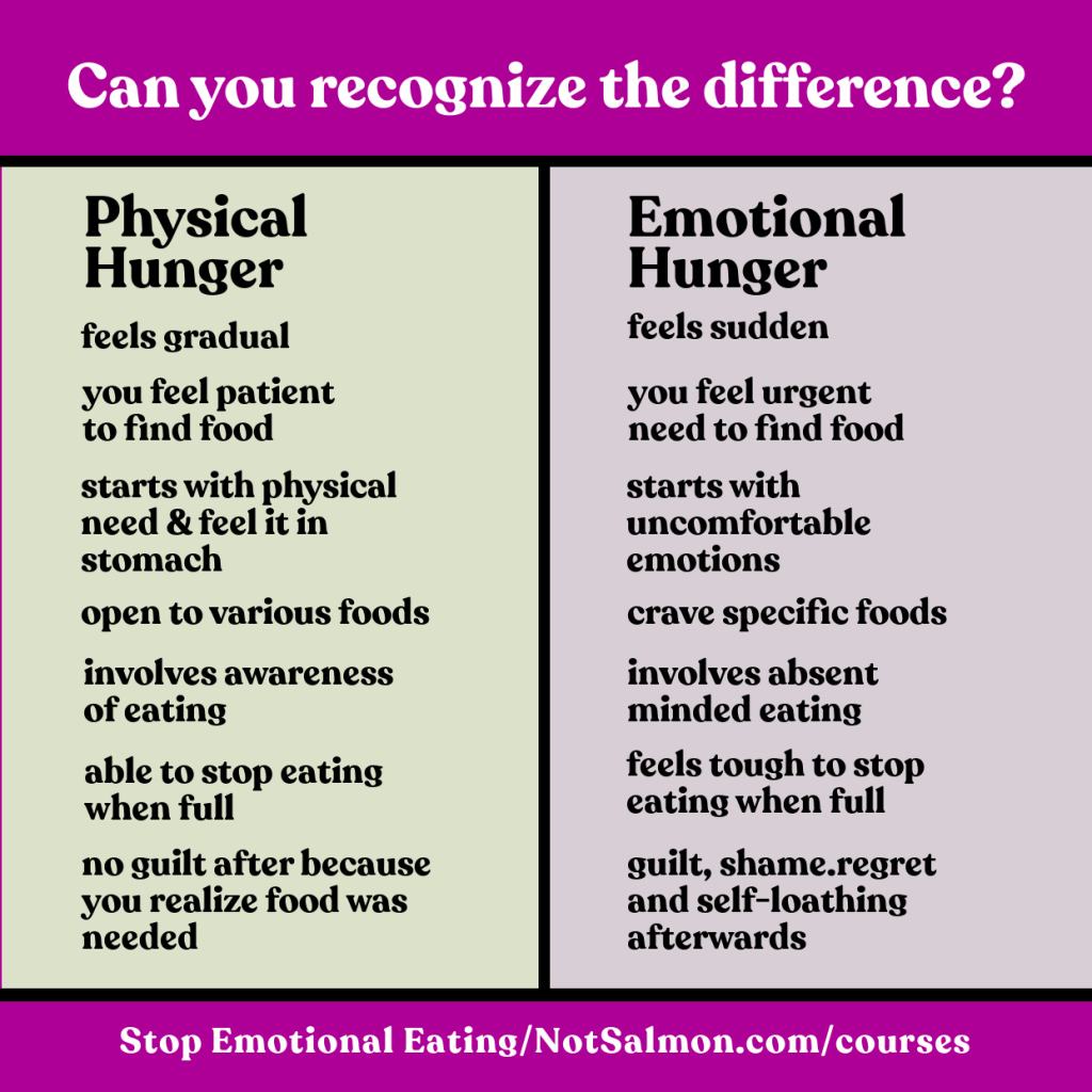 decode hunger emotional vs physical signals