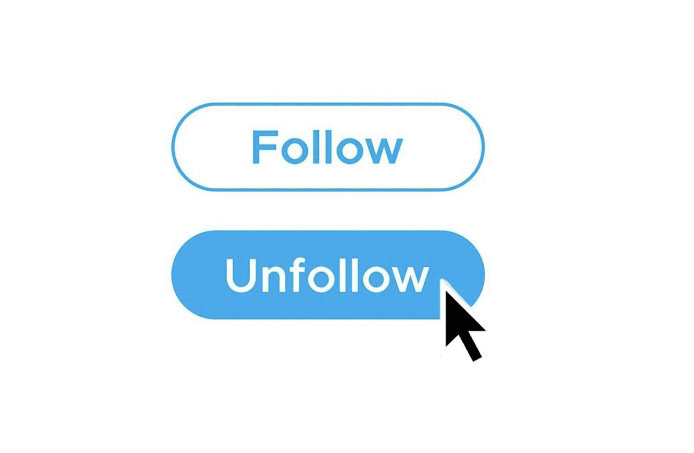 How Tracking Unfollows Helps Designers and Brands Build a Strong Social Media Community