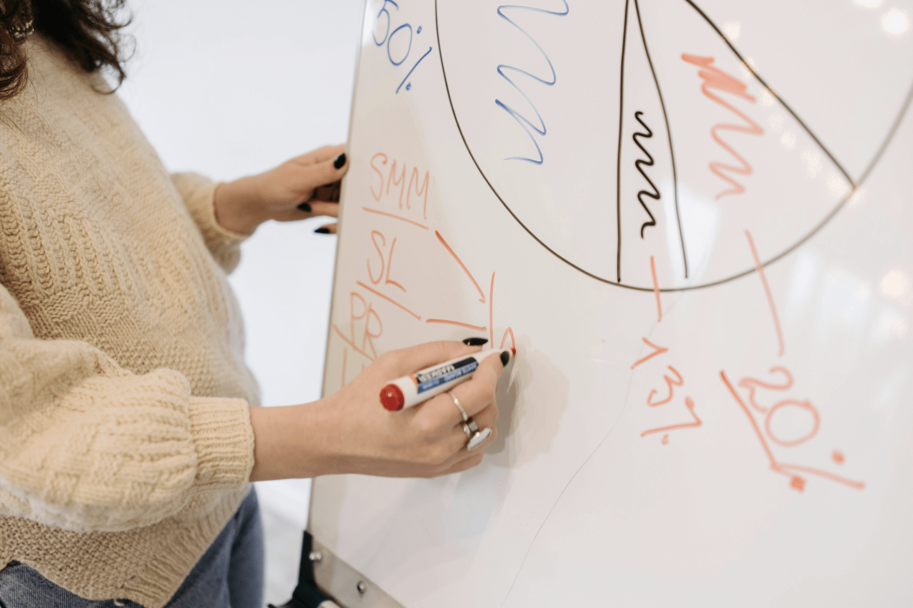 3 Of The Best PR Consultants In London 2026