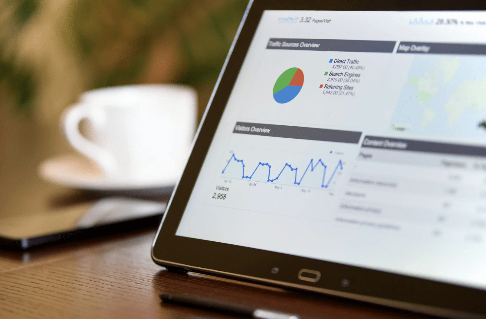 What to Focus on in SEO