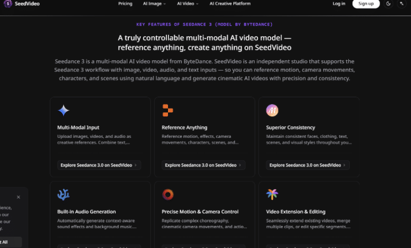 Habit Clips Fail When Seedance 3.0 Invents A Prettier Life